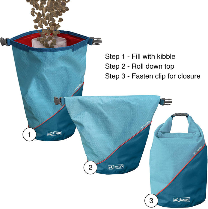 Kibble Carrier Aufbewahrungstasche für Hundefutter (Fassungsvermögen 2,3 kg)