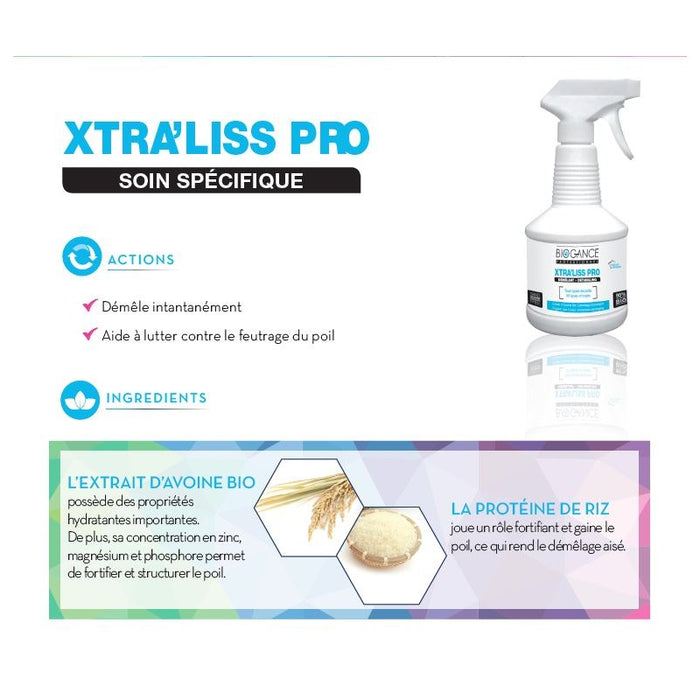 Biogance Xtra'Liss Pro Entwirrungsspray 500ml